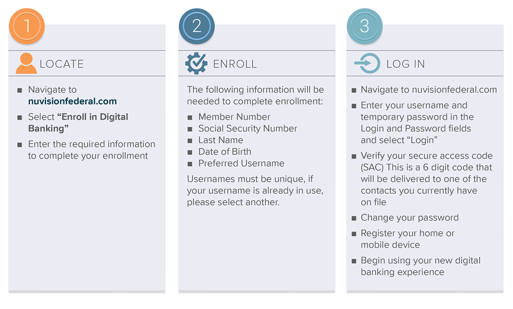 Nuvision Digital Banking Setup